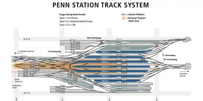 Penn stanice trag na karti